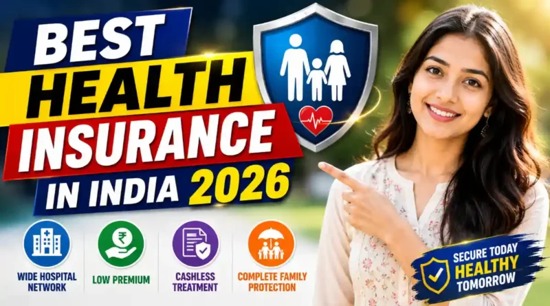 Best Health Insurance in India 2026